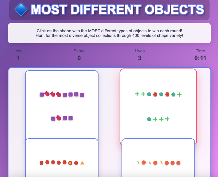 most different objects